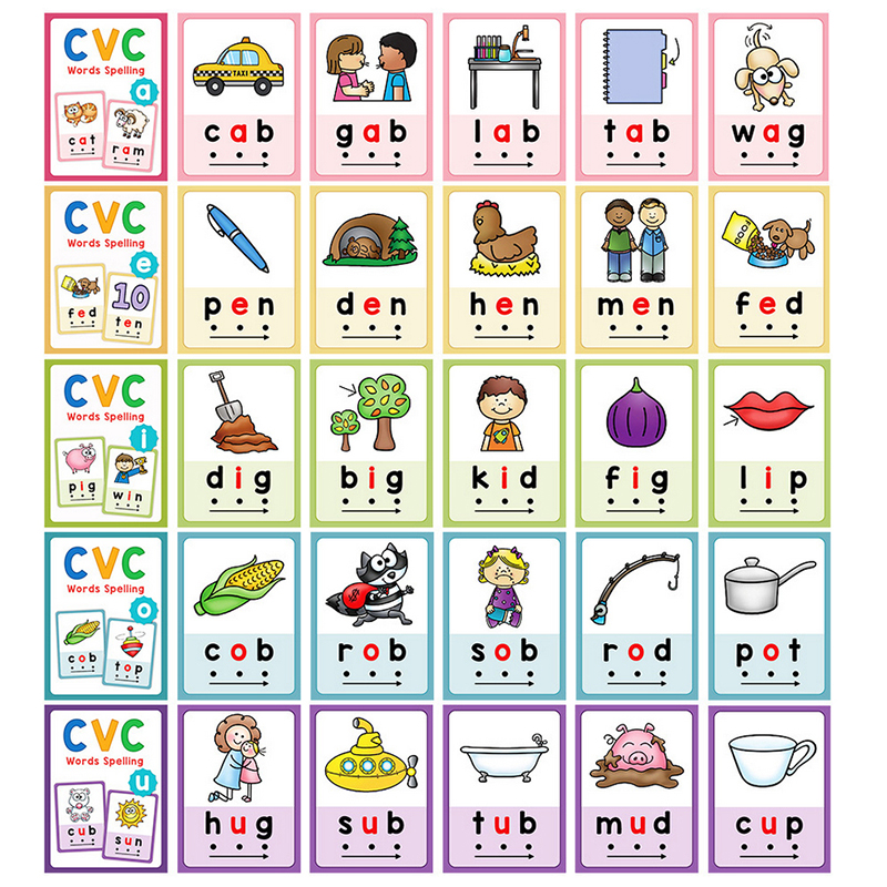 Kids Montessori English Word L - Kids Toys List ulasan dan harga