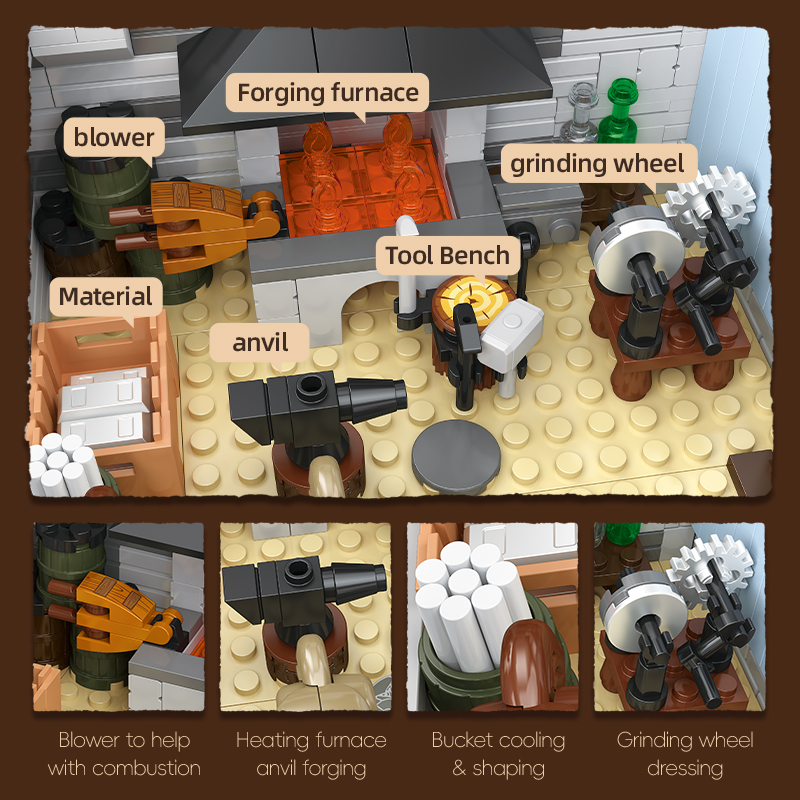 2718PCS Retro Blacksmith Shop  - Kids Toys Shop ulasan dan harga