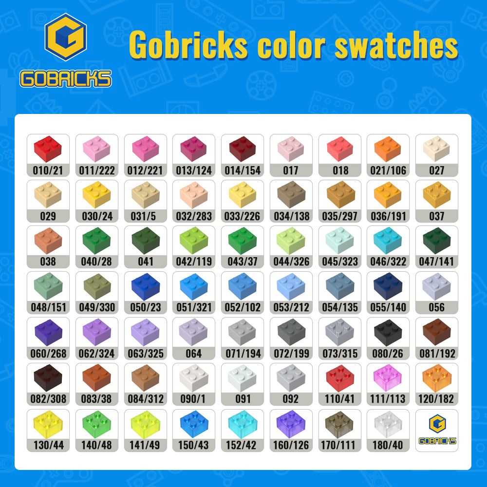 Gobricks Customizable Moc Buil - Kids Toys List ulasan dan harga