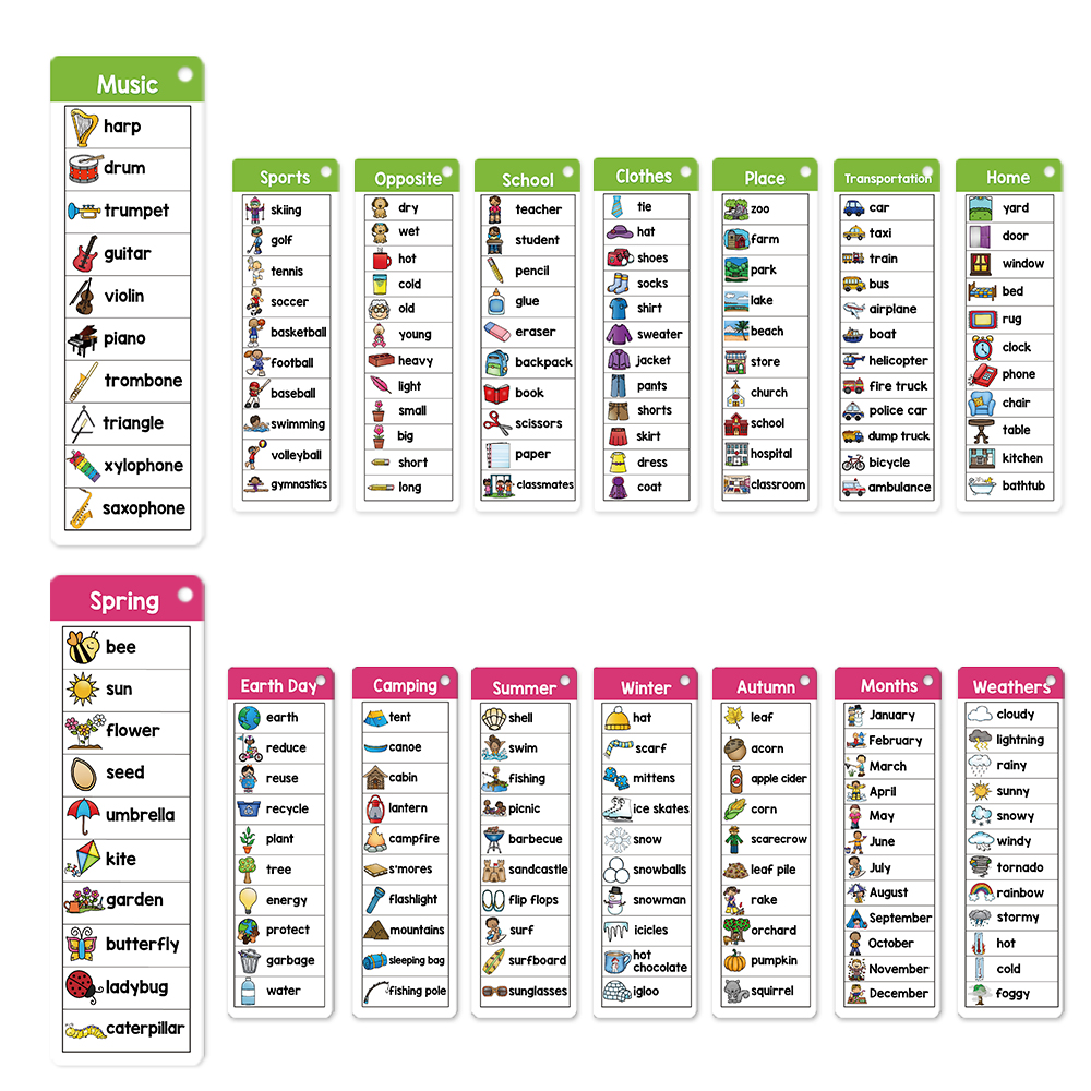 Kids Montessori English Word L - Kids Toys List ulasan dan harga